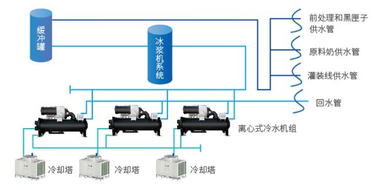 云顶集团·(中国区)唯一官方网站