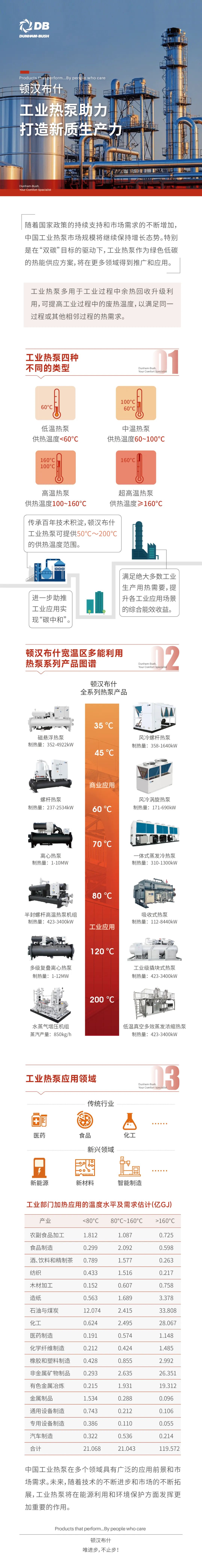 云顶集团·(中国区)唯一官方网站