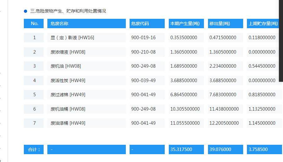 云顶集团·(中国区)唯一官方网站